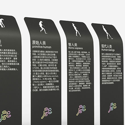 標(biāo)識系統(tǒng)設(shè)計作品案例展示